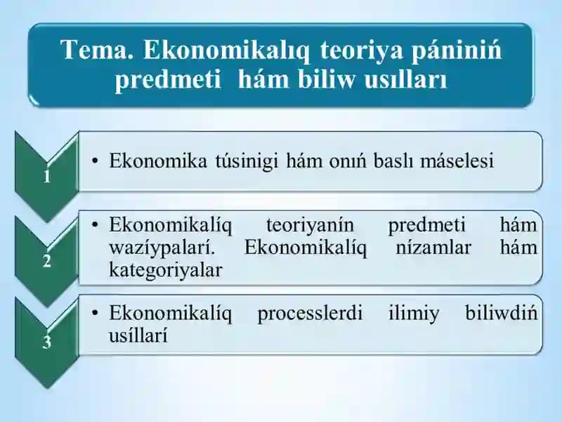iqtisodiyot nazariyasi 1-mavzu