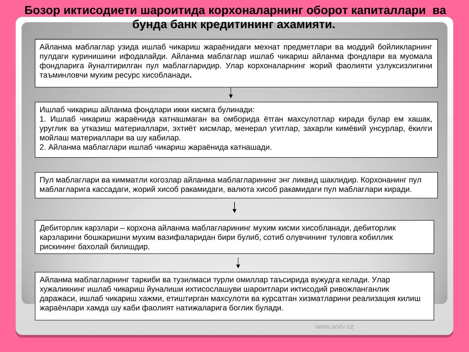 Ишлаб чикариш айланма фондлари