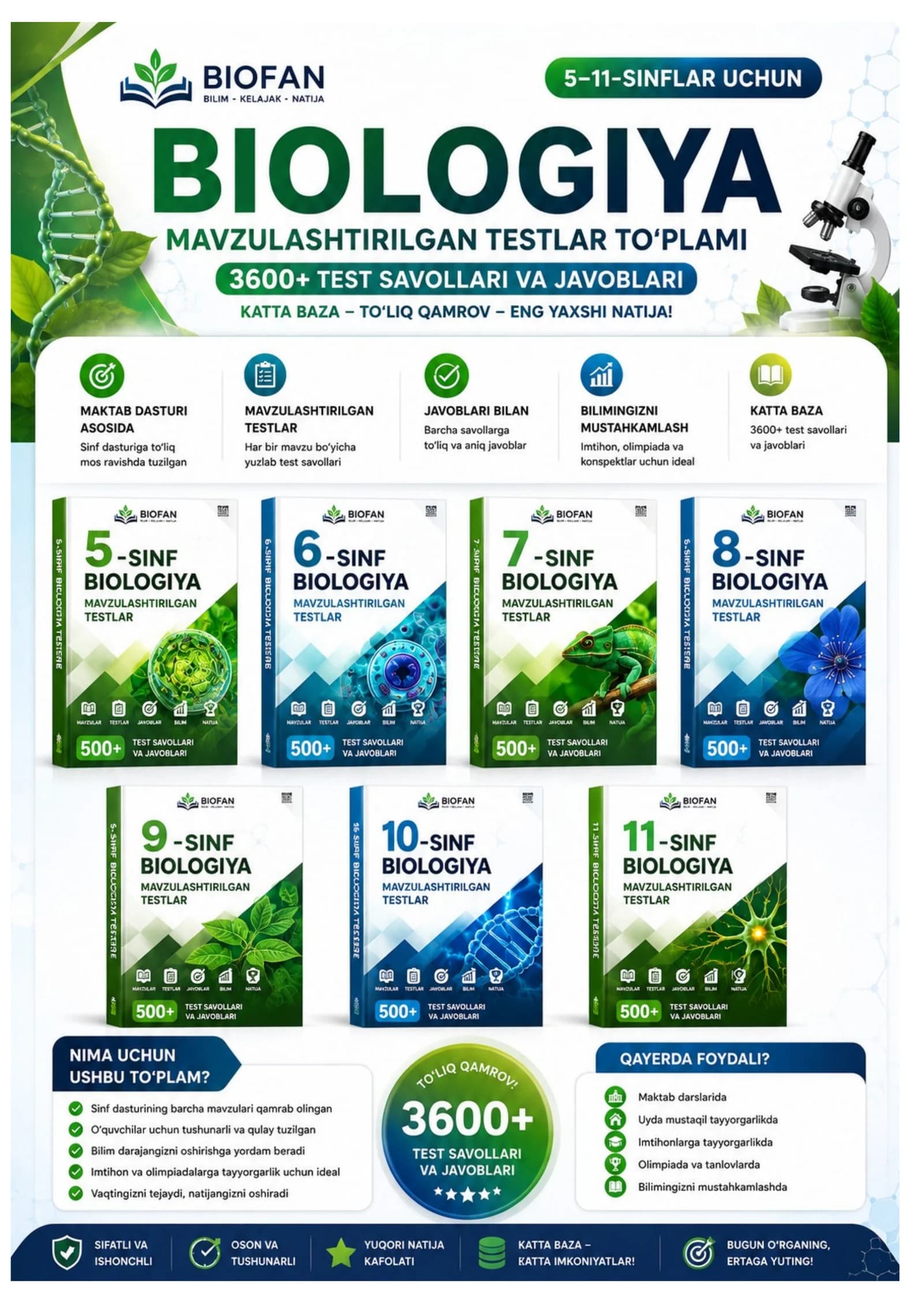 BIOLOGIYA FANIDAN MAVZULASHTIRILGAN TOP 3600+ TESTLAR. 5-11 SINF