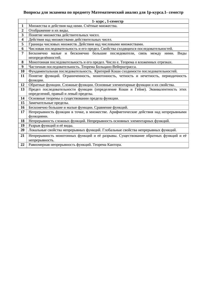 Вопросы для экзамена по предмету Математический анализ для 1р-курса.1- семестр