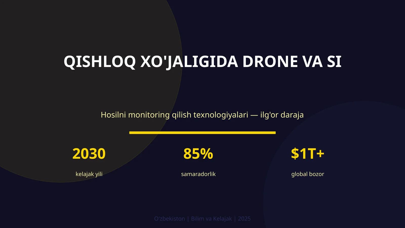 Qishloq xo'jaligida drone va SI