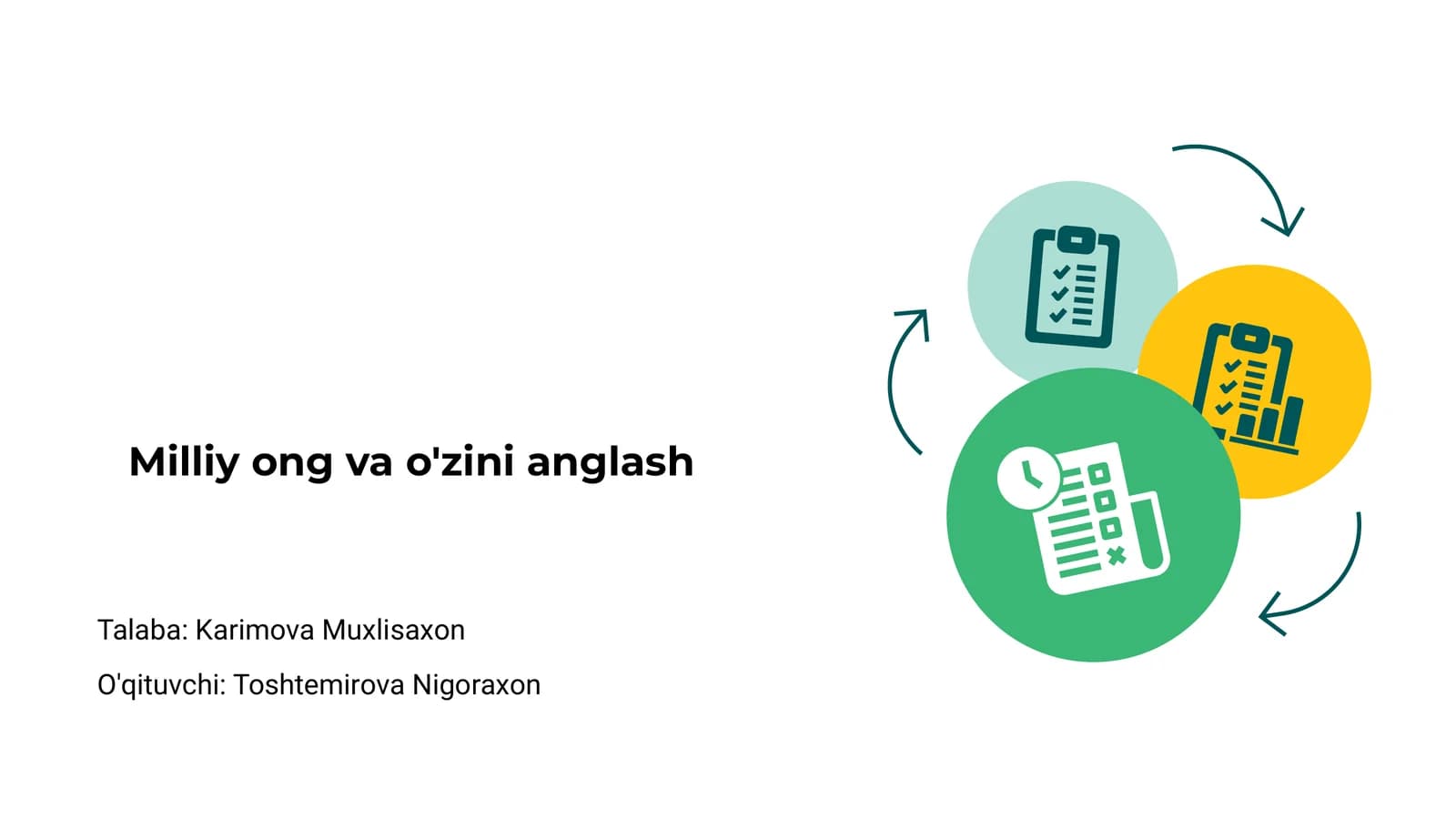Milliy ong va o'zini anglash