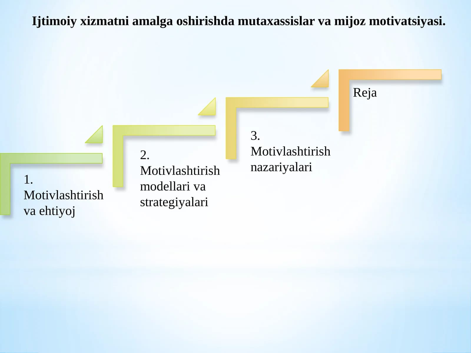 Ijtimoiy xizmatni amalga oshirishda mutaxassislar va mijoz motivatsiyasi