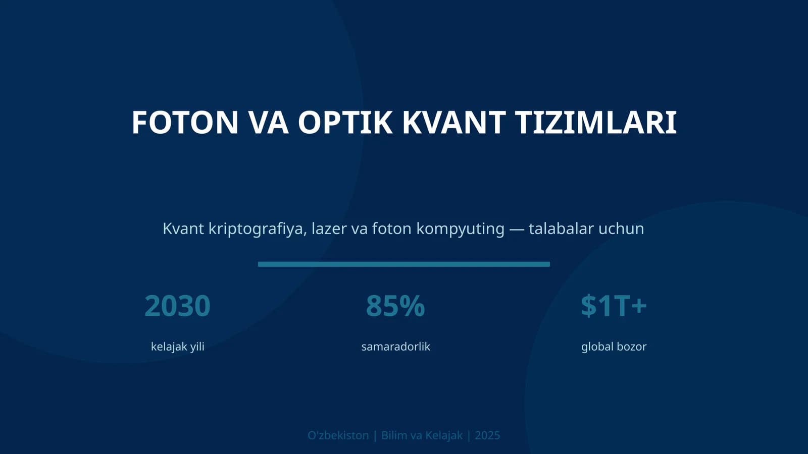 Foton va optik kvant tizimlari