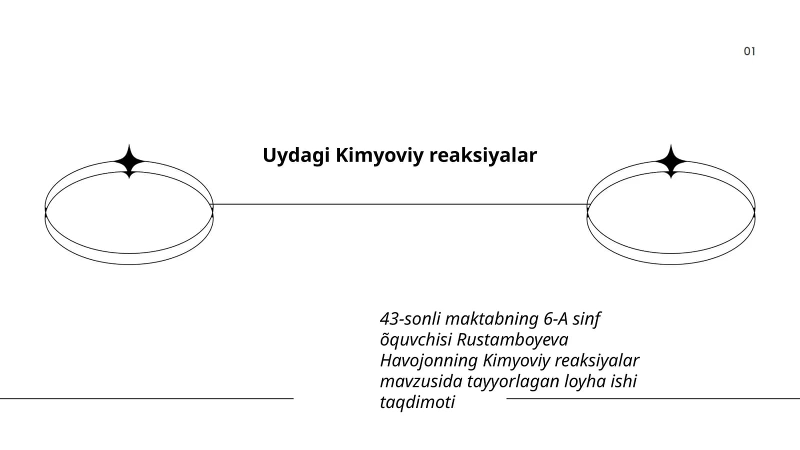 Uydagi Kimyoviy reaksiyalar