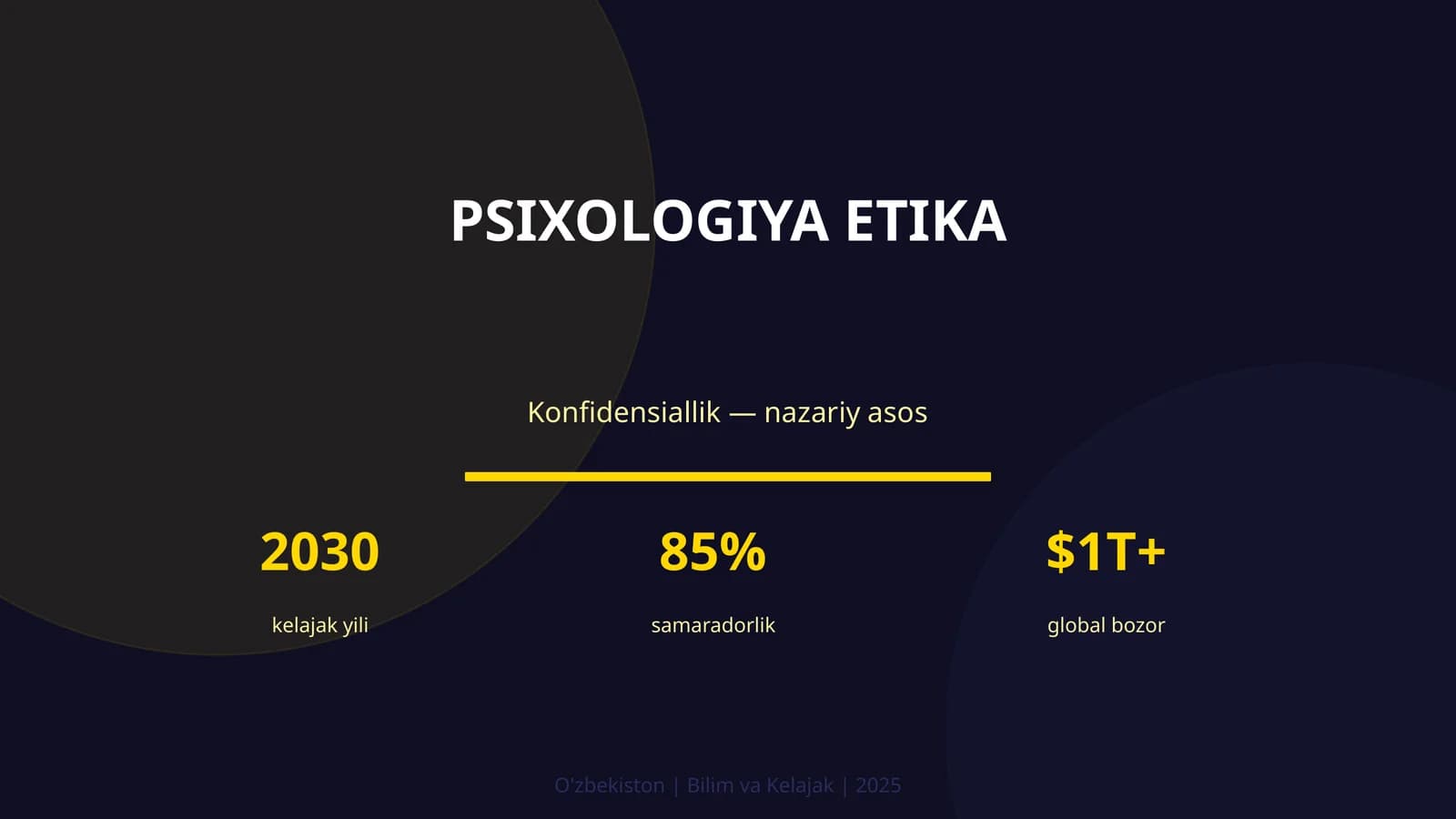 Psixologiya etika