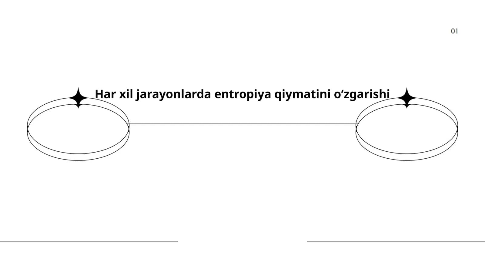 Har xil jarayonlarda entropiya qiymatini oʻzgarishi