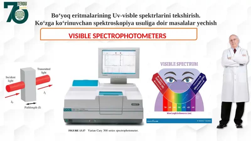 Bo‘yoq eritmalarining Uv-visble spektrlarini tekshirish. Koʻzga koʻrinuvchan spektroskopiya usuliga doir masalalar yechish
