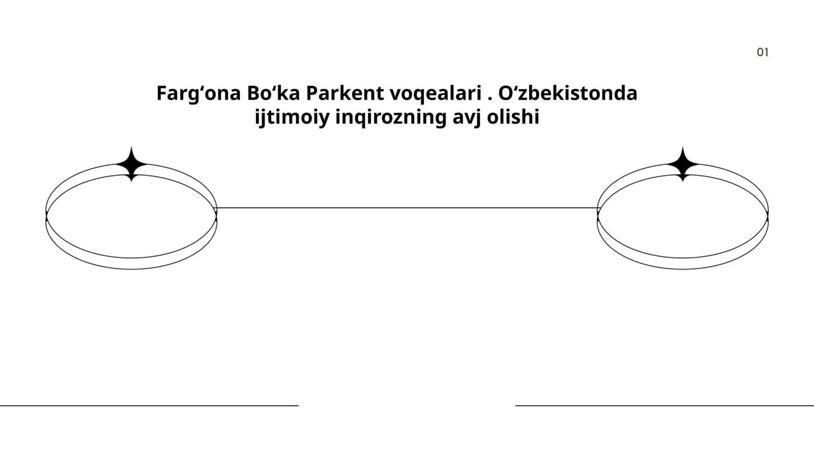 Fargʻona Boʻka Parkent voqealari. Oʻzbekistonda ijtimoiy inqirozning avj olishi