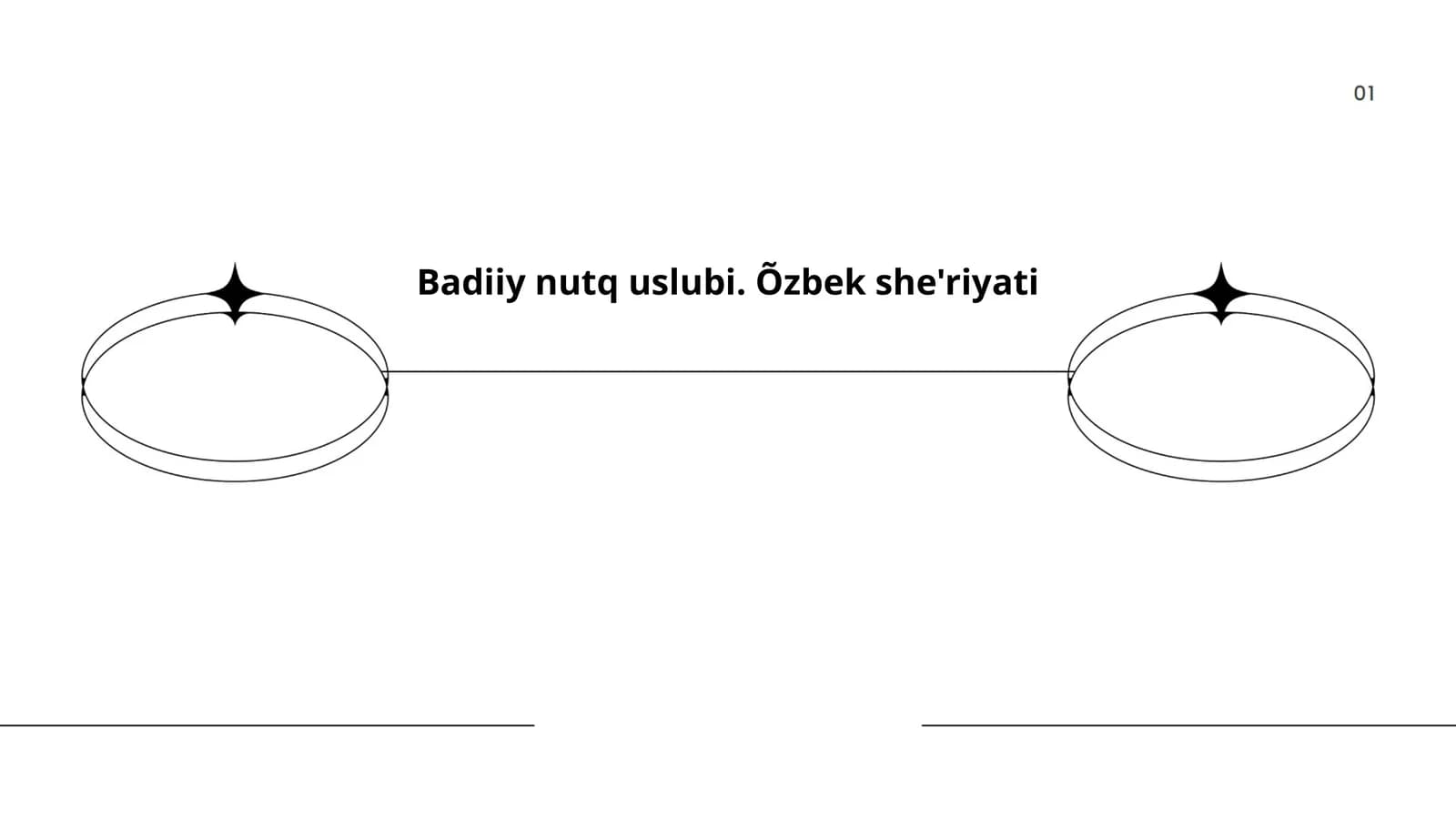 Badiiy nutq uslubi. Õzbek she'riyati