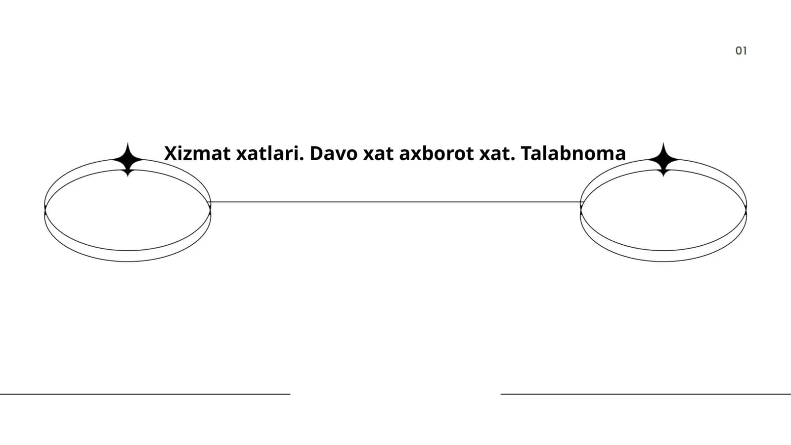 Xizmat xatlari. Davo xat axborot xat. Talabnoma