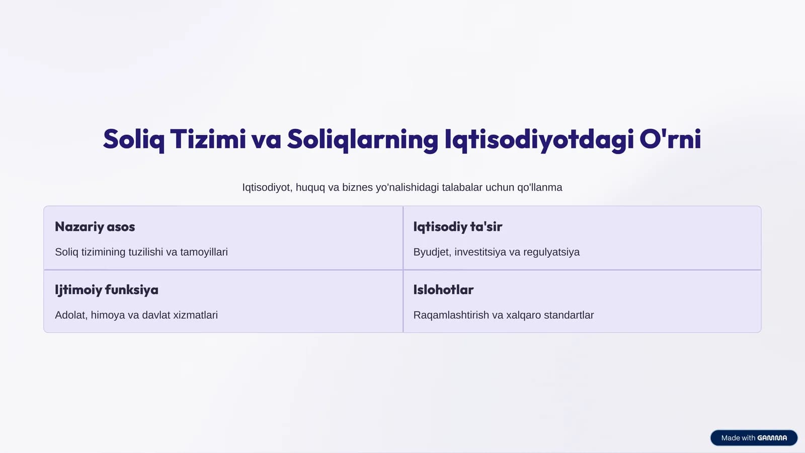 Soliq Tizimi va Soliqlarning Iqtisodiyotdagi O'rni
