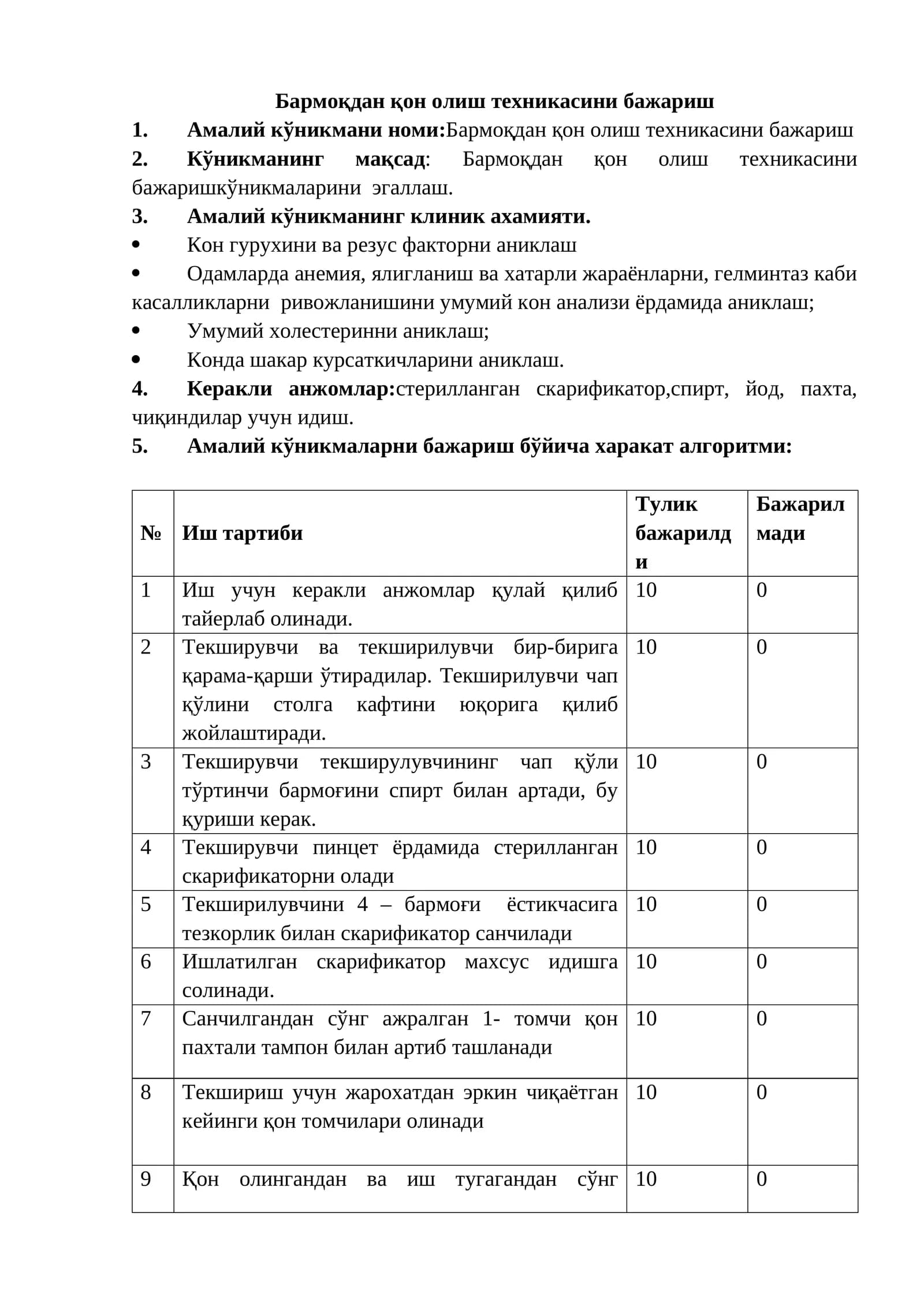 Бармоқдан қон олиш техникасини бажариш