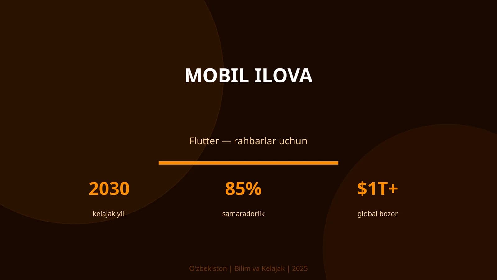 Mobil ilova