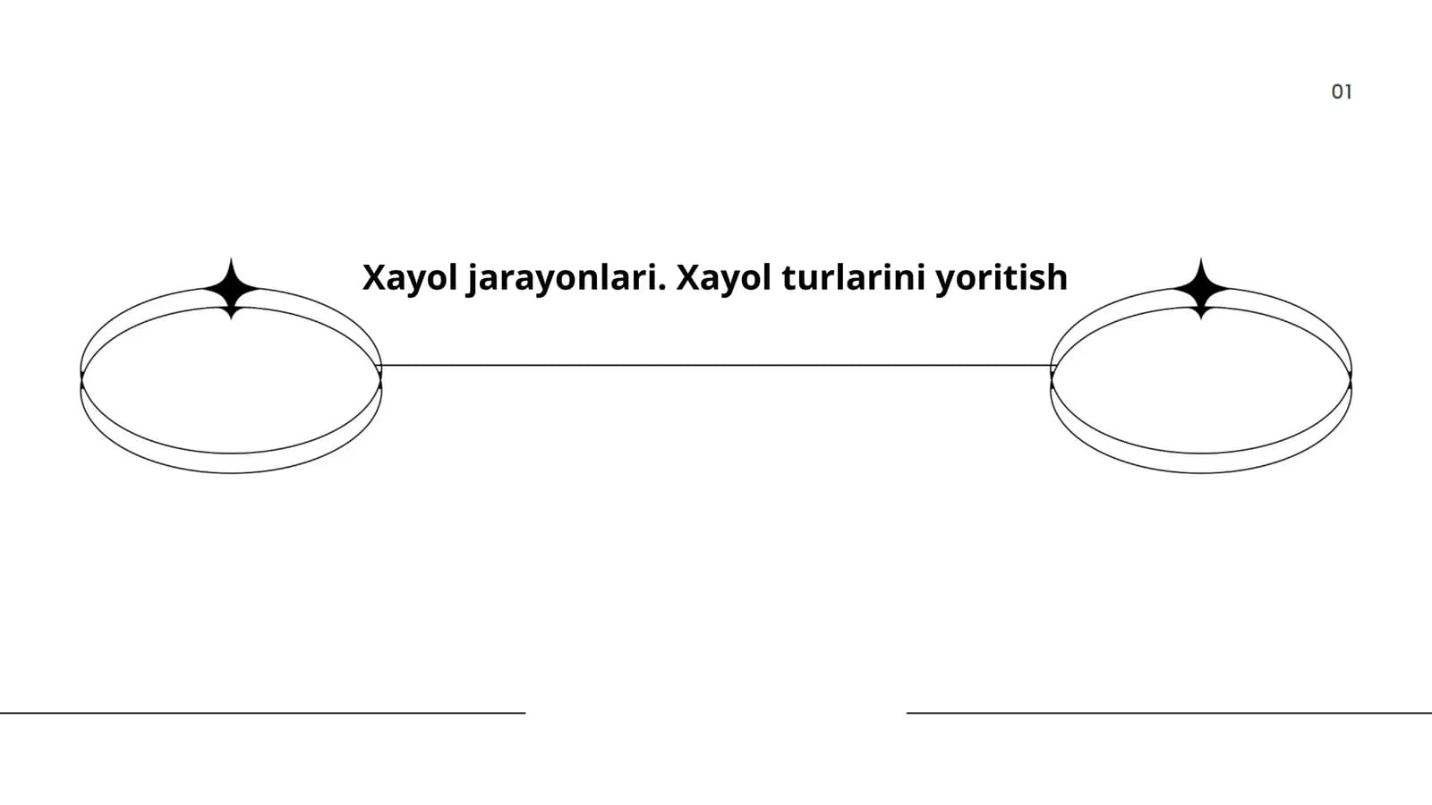 Xayol jarayonlari