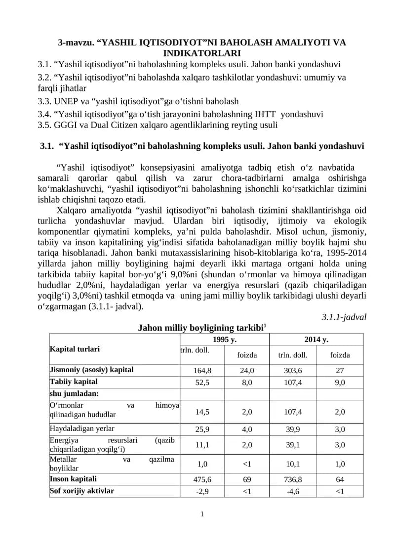 “YASHIL IQTISODIYOT”NI BAHOLASH AMALIYOTI VA INDIKATORLARI