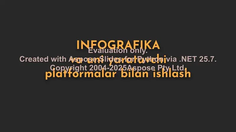 INFOGRAFIKA va uni yaratuvchi platformalar bilan ishlash
