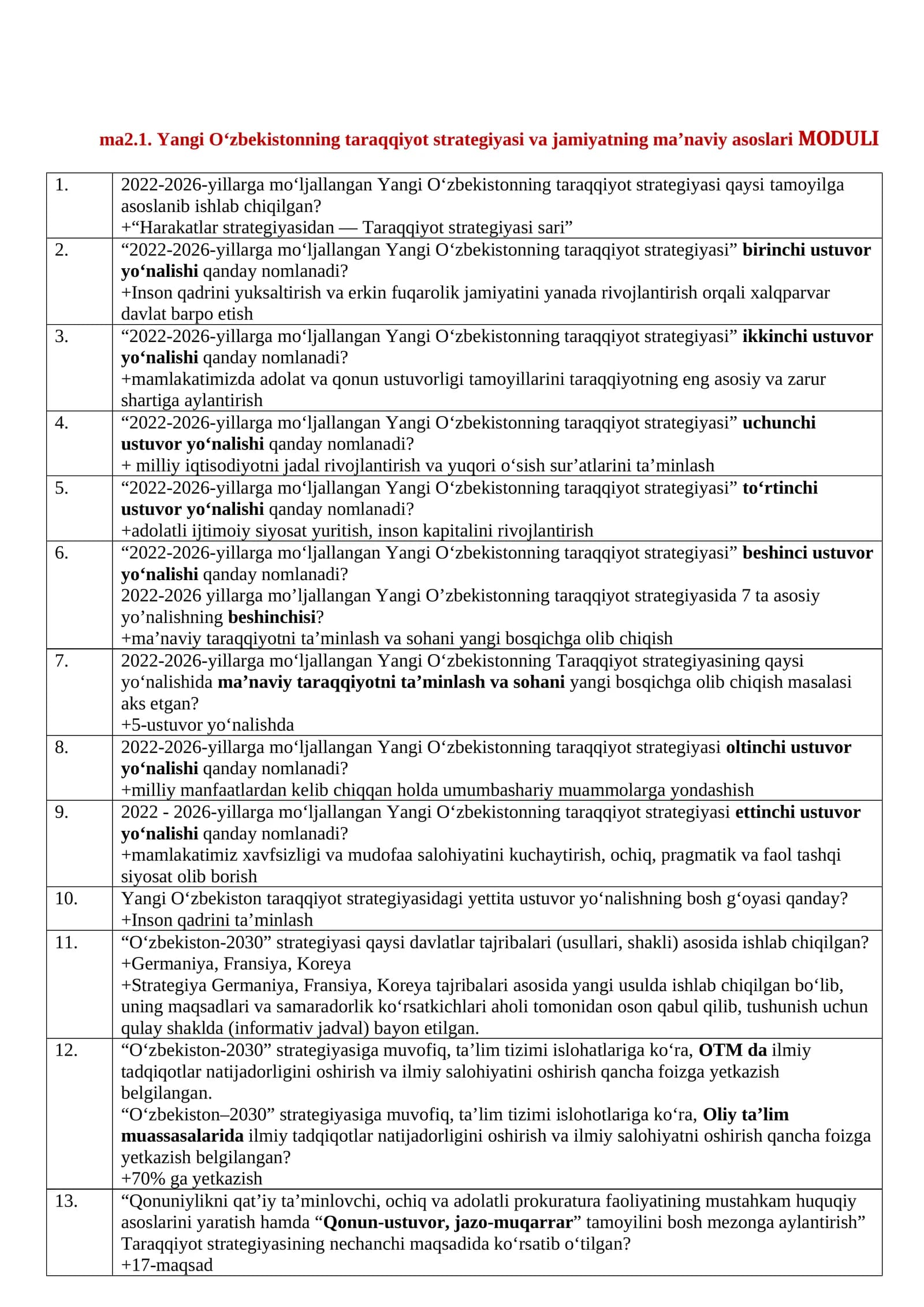 Malaka oshirish Test savollari javoblari bilan 2026