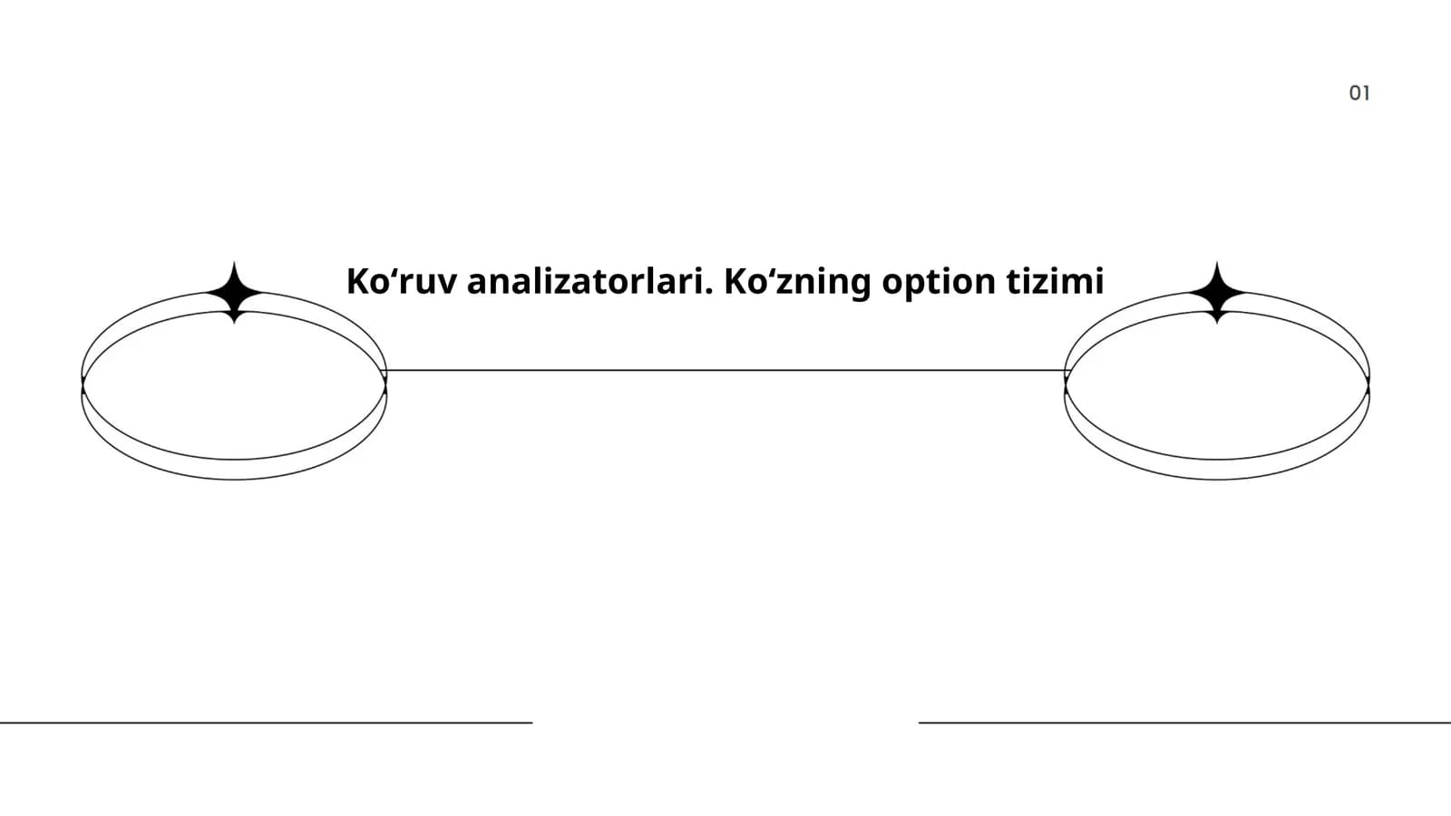 Koʻzning anatomiyasi