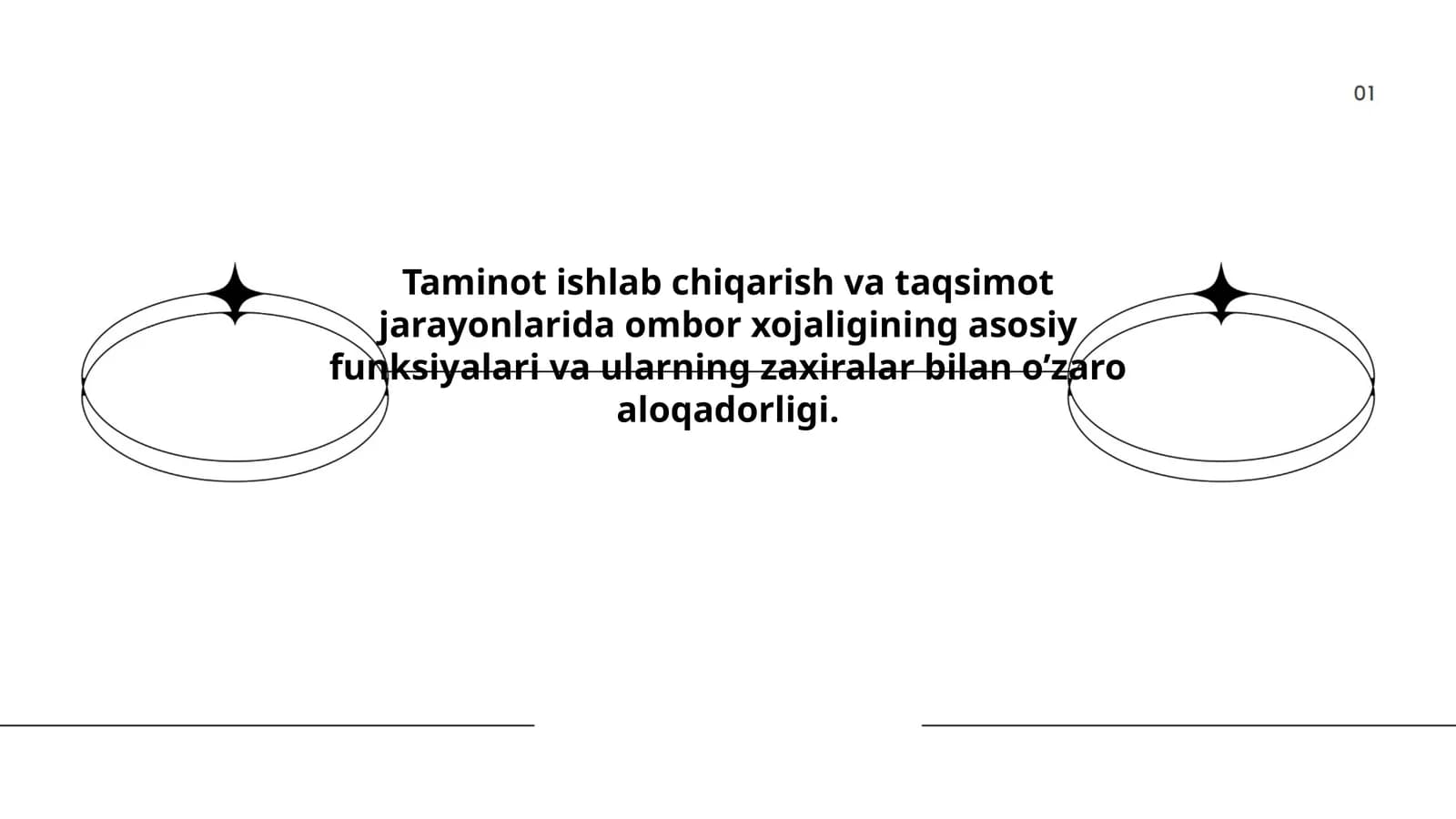 Omborxona boshqaruv tizimlari