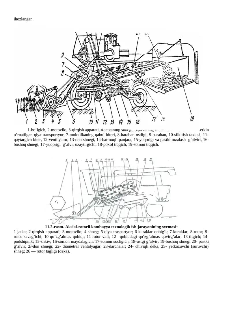 SK-5 «Niva» don kombayni
