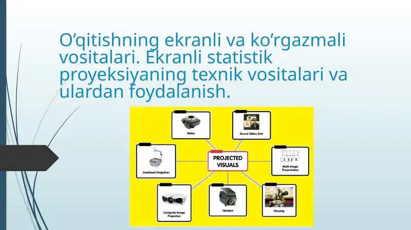 O’qitishning ko’rgazmali vositalari