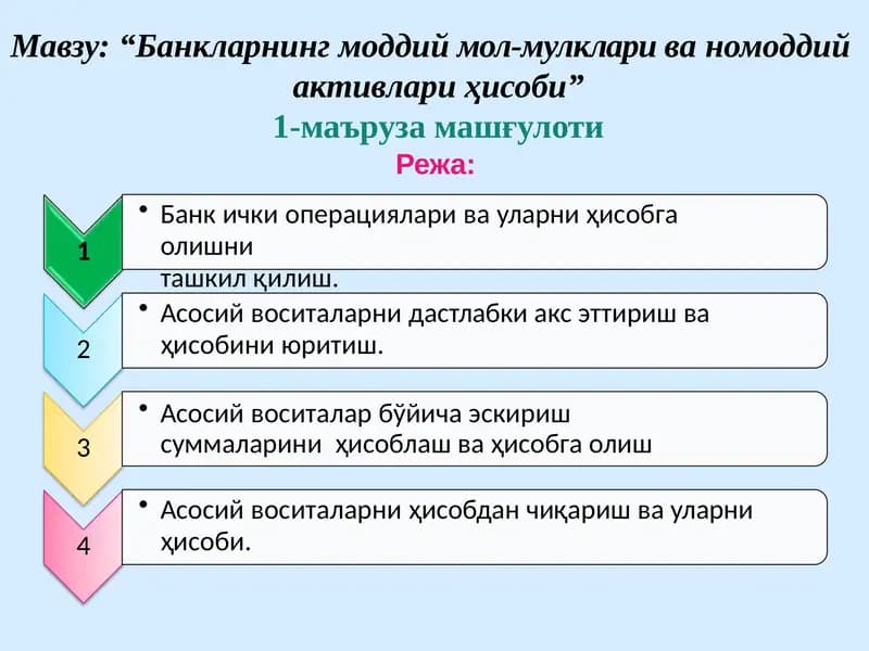 “Банкларнинг моддий мол-мулклари ва номоддий активлари ҳисоби”
