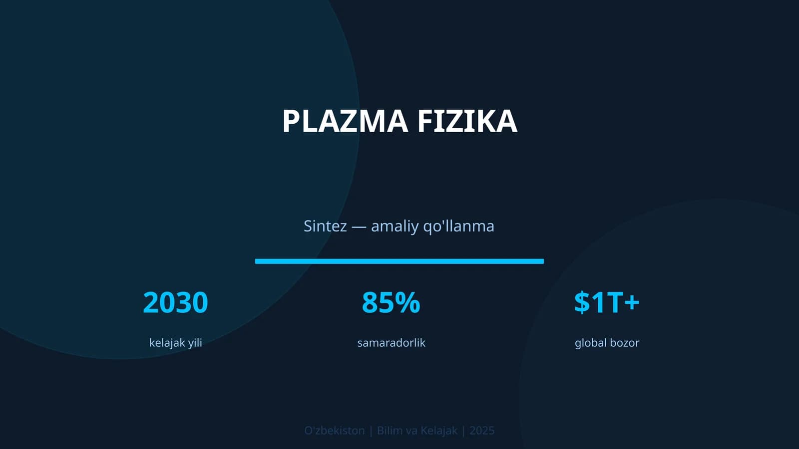 Plazma fizika
