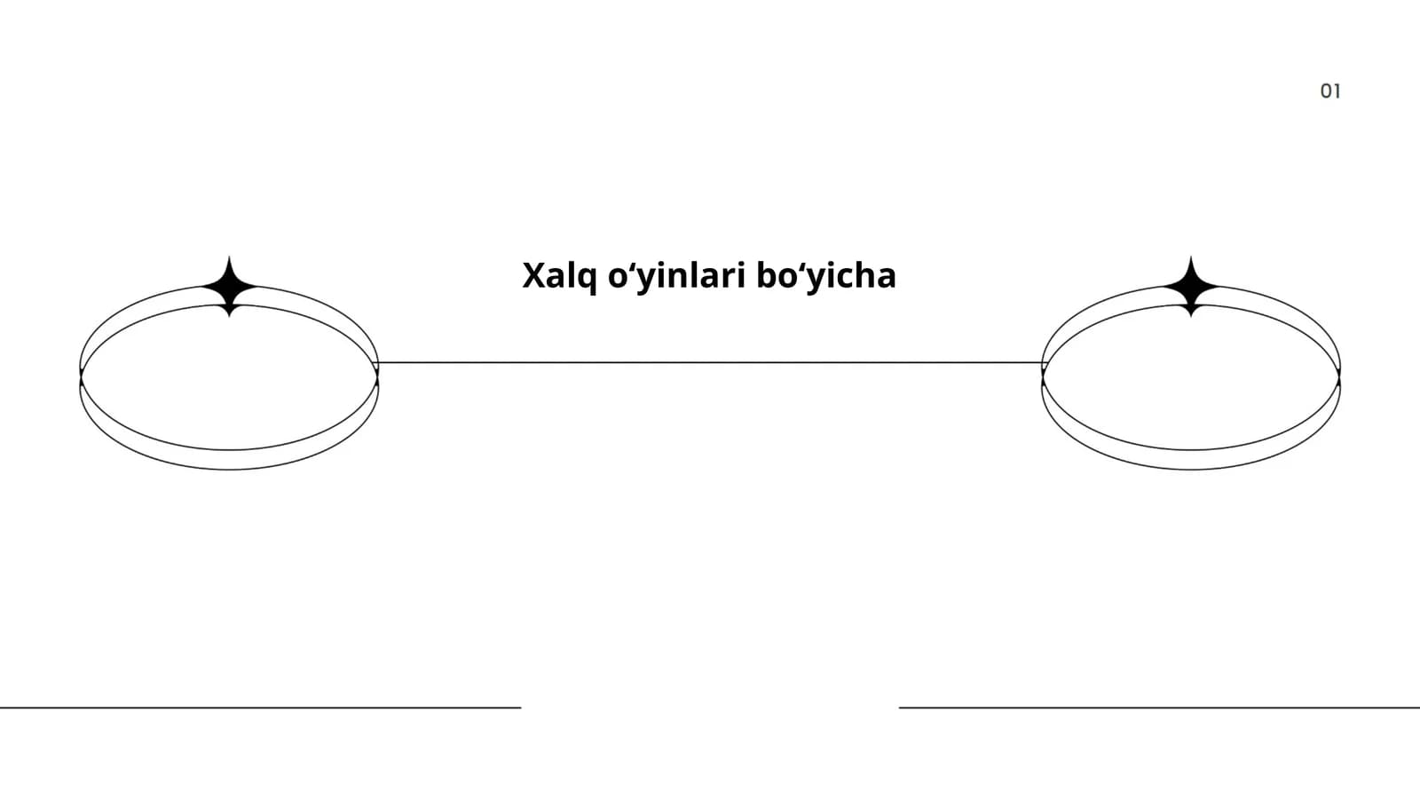 Xalq o‘yinlari bo‘yicha