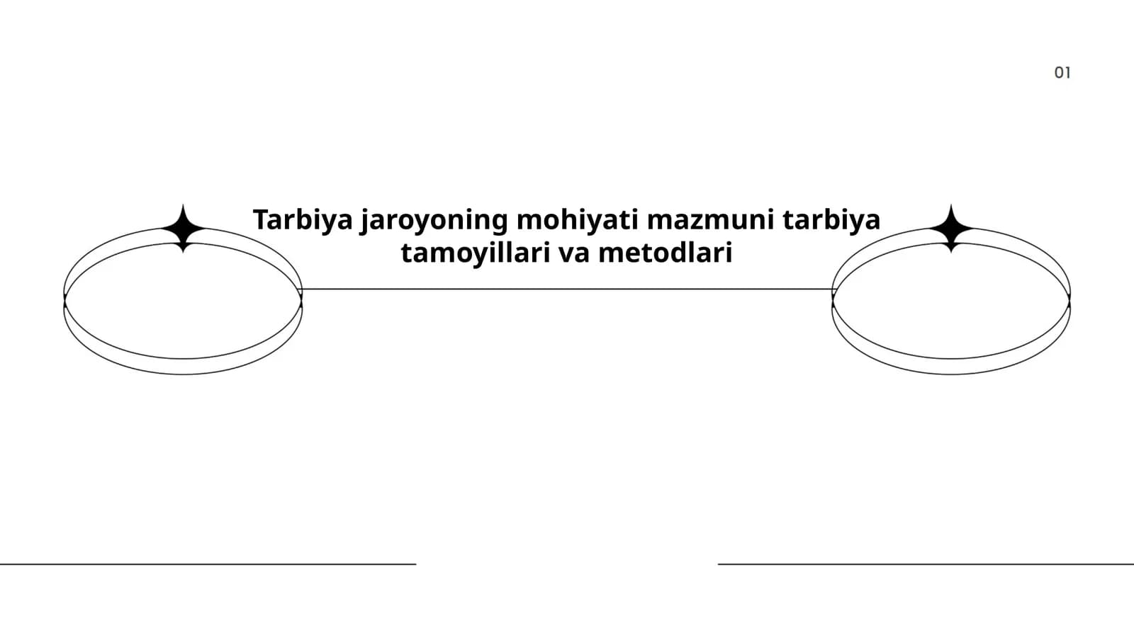 Tarbiya jaroyoning mohiyati mazmuni tarbiya tamoyillari va metodlari