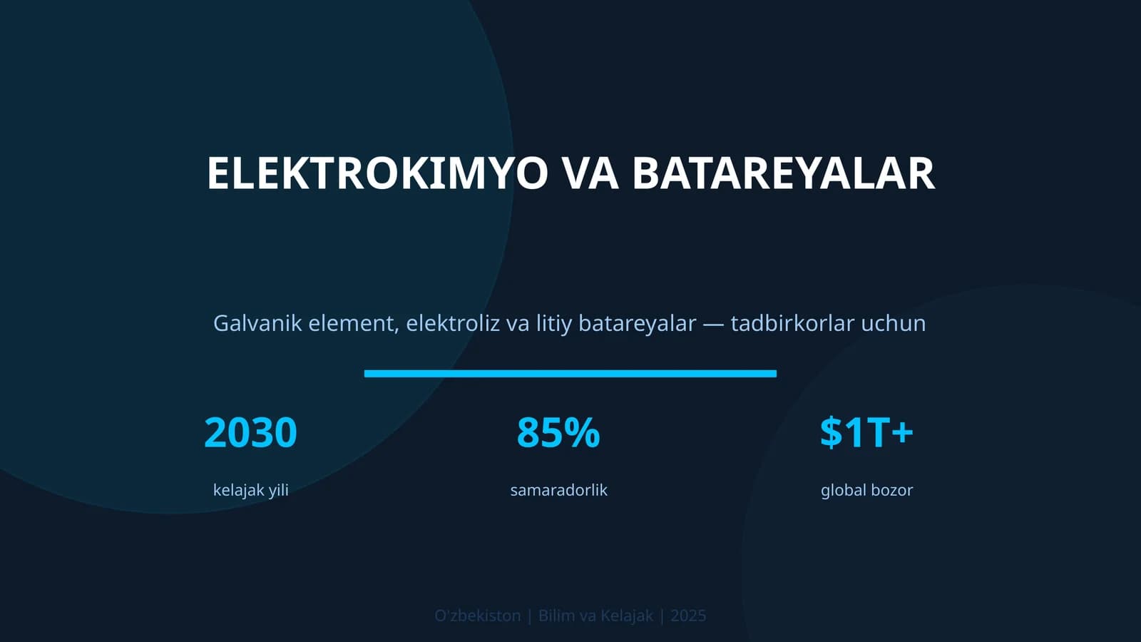 Elektrokimyo va batareyalar