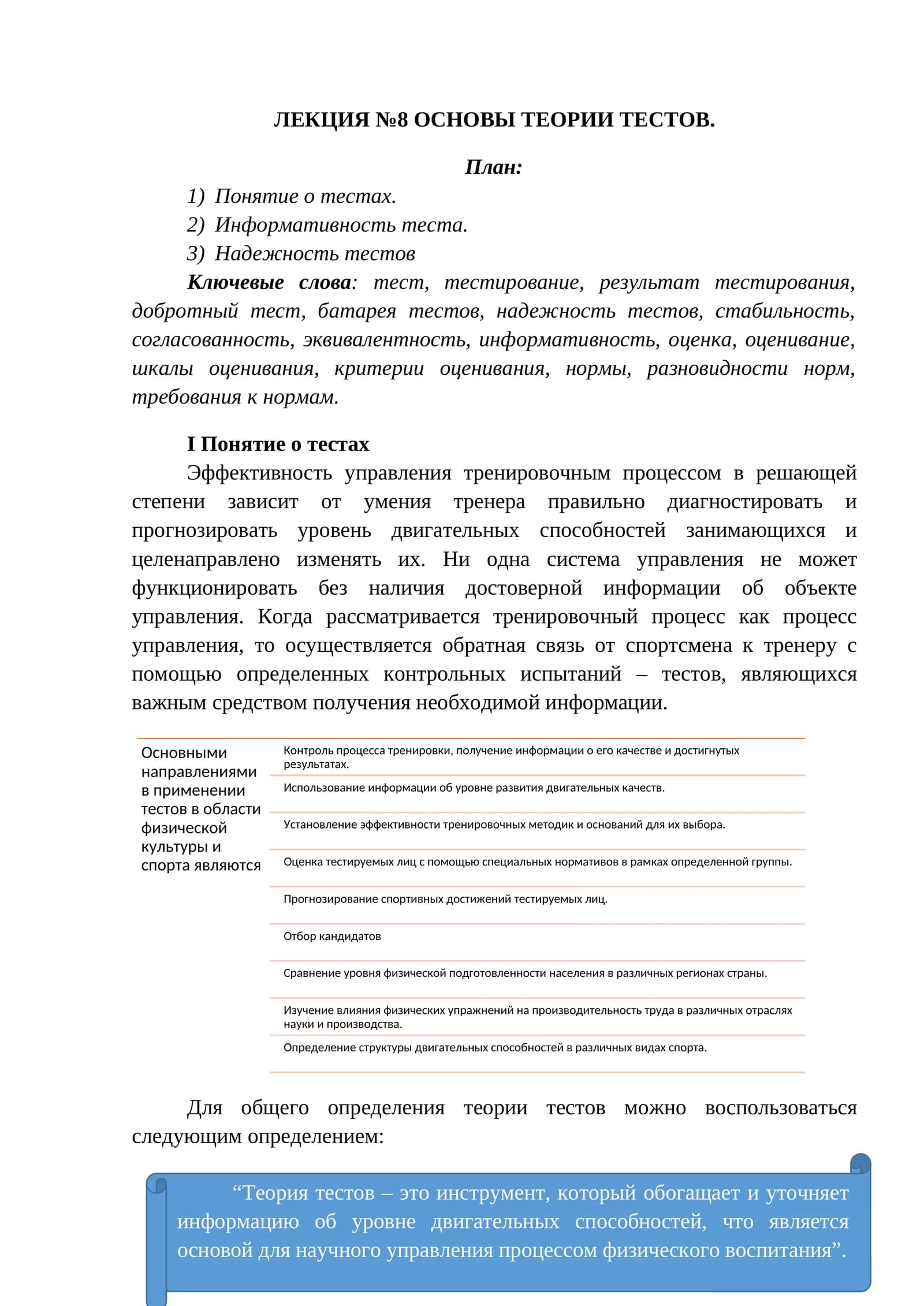Основы теории тестов
