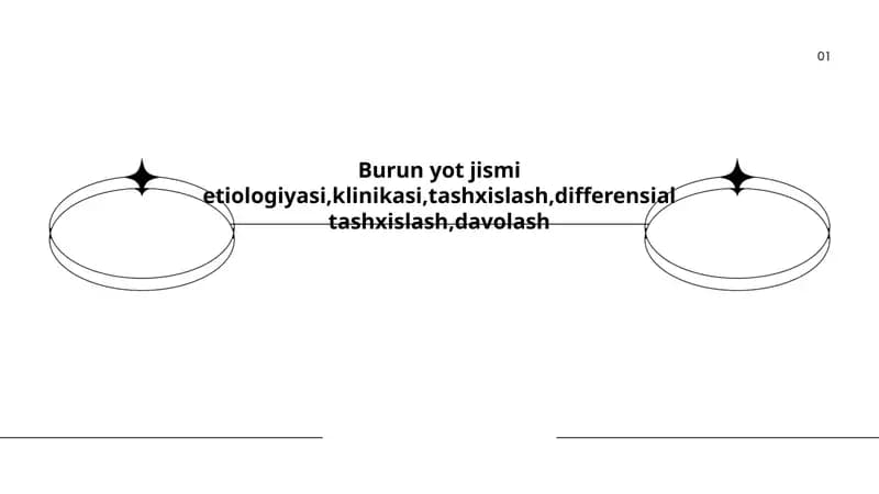Burun yot jismi etiologiyasi,klinikasi,tashxislash,differensial tashxislash,davolash
