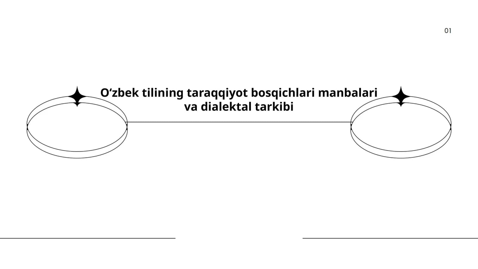 O‘zbek tilining taraqqiyot bosqichlari manbalari va dialektal tarkibi
