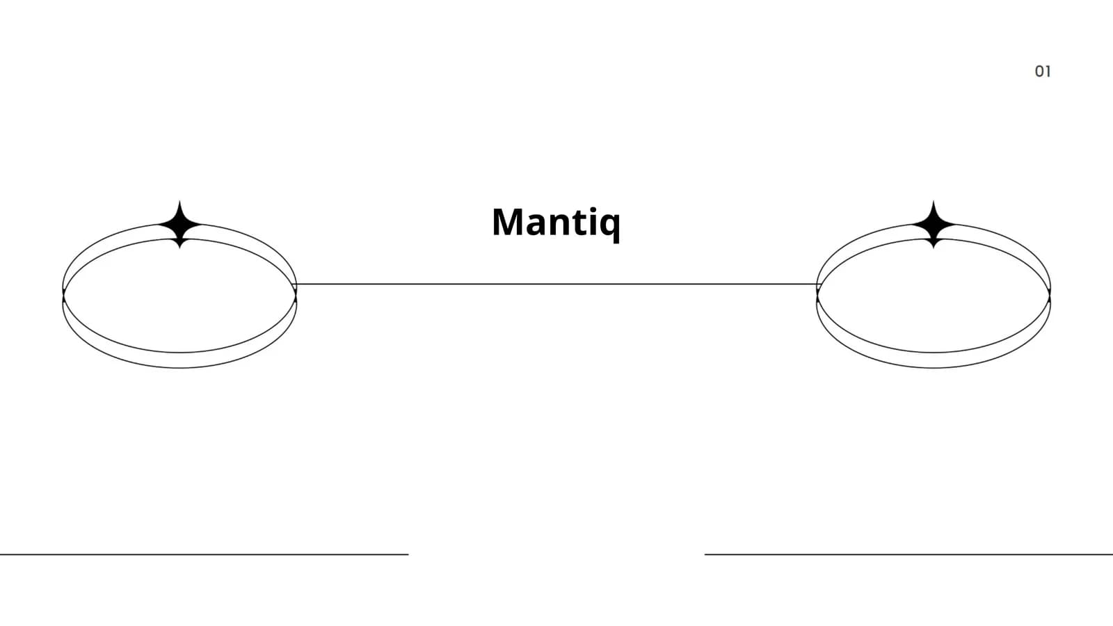 Mantiq