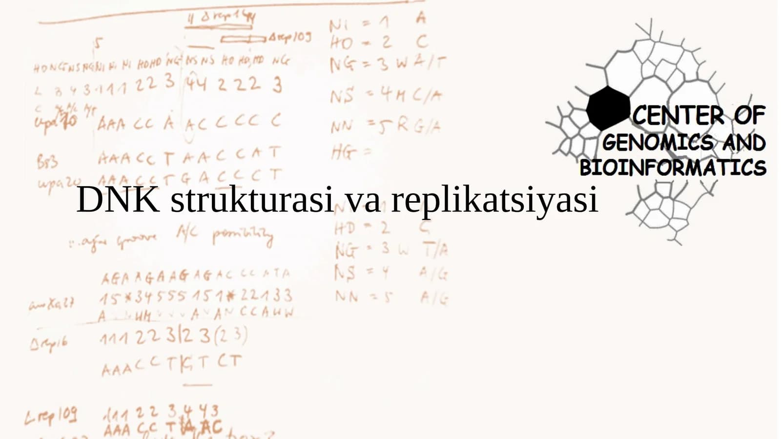 Dnk replikatsiyasi va rekonbinatsiyasini molekulyar mexanizmlari