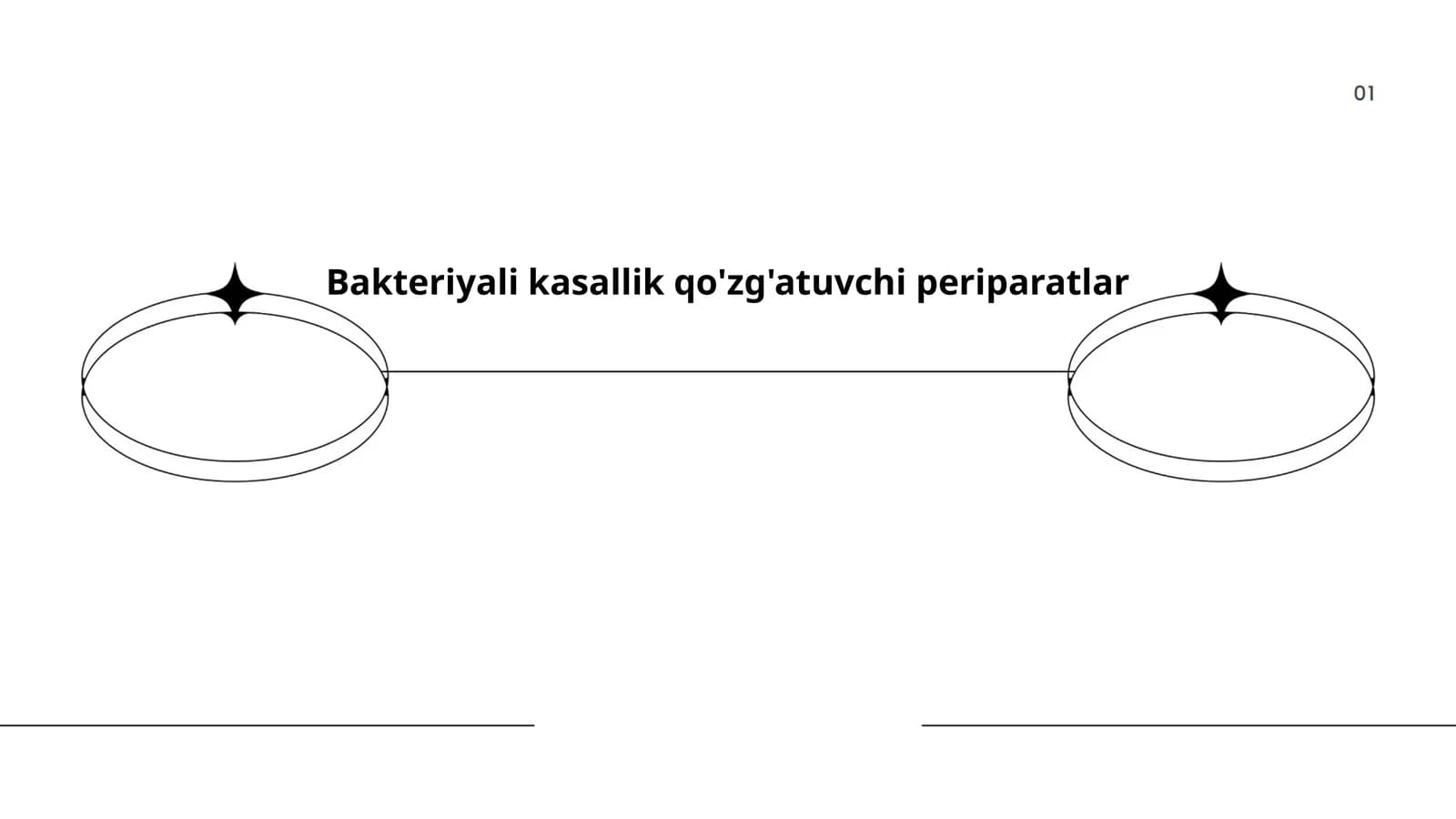 Bakteriyali kasallik qo'zg'atuvchi periparatlar