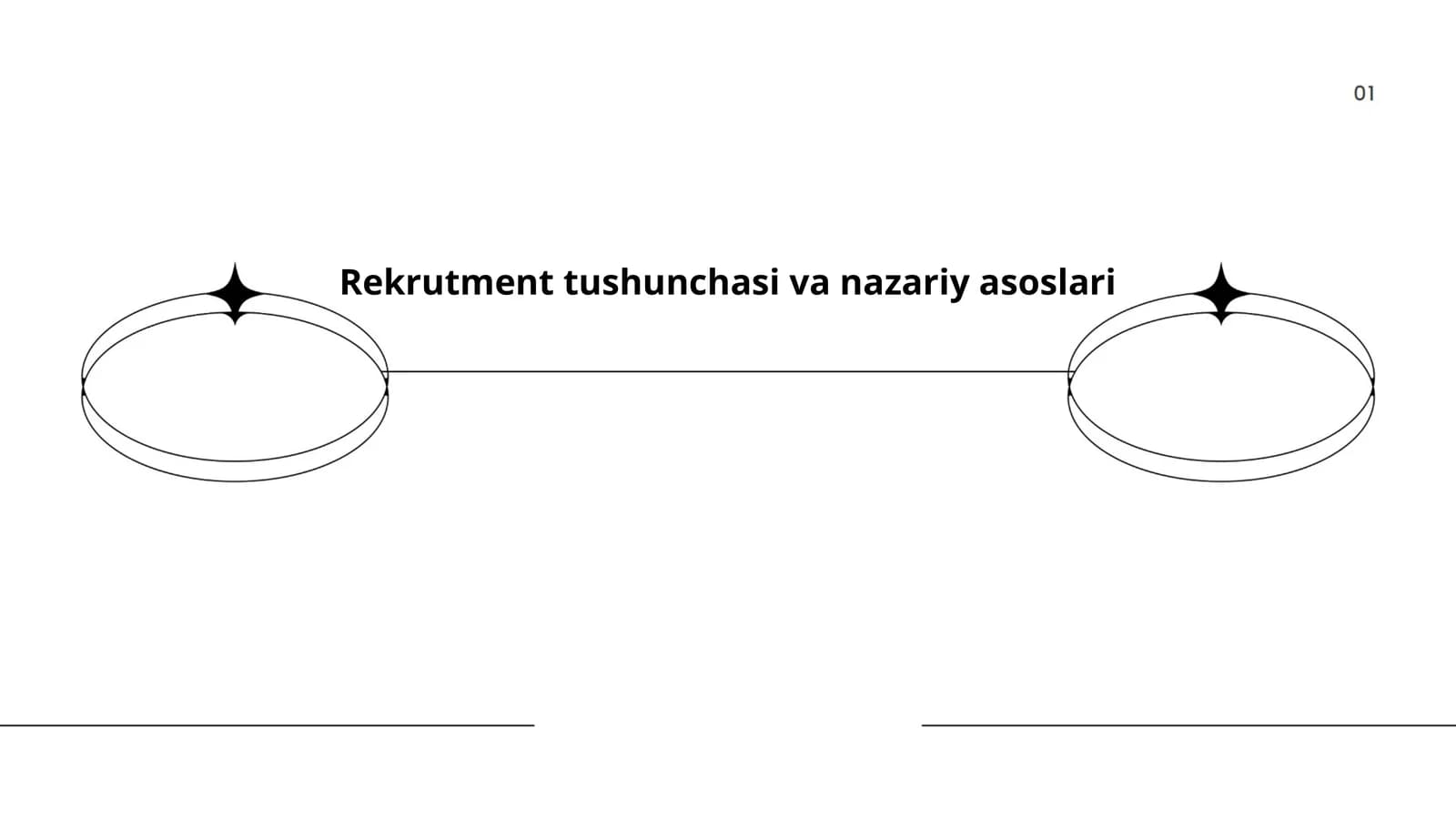 Rekrutment tushunchasi va nazariy asoslari