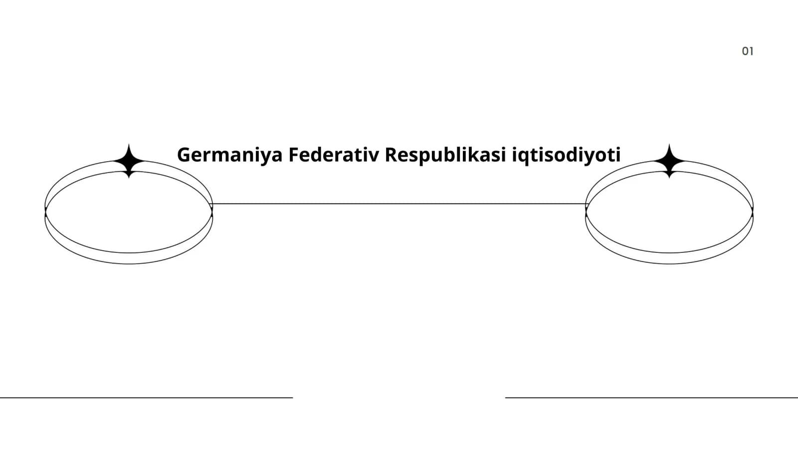 Germaniya Federativ Respublikasi iqtisodiyoti