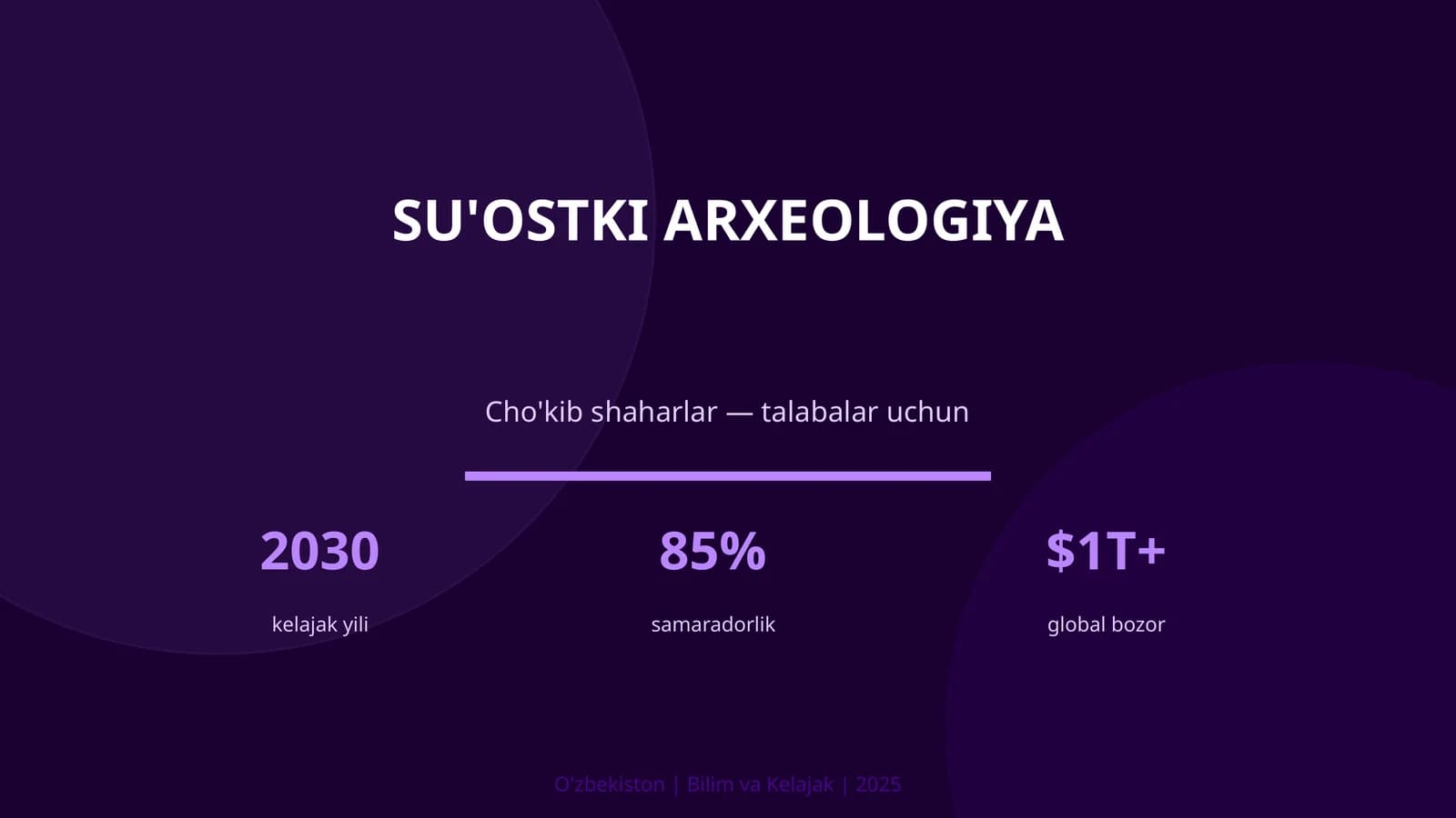 SU'OSTKI ARXEOLOGIYA
