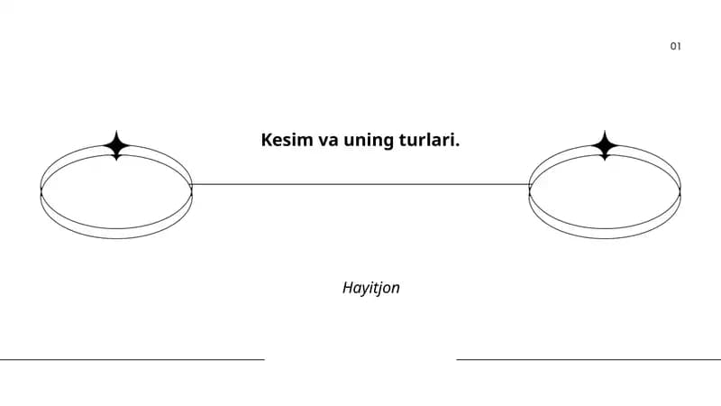 Kesim va uning turlari