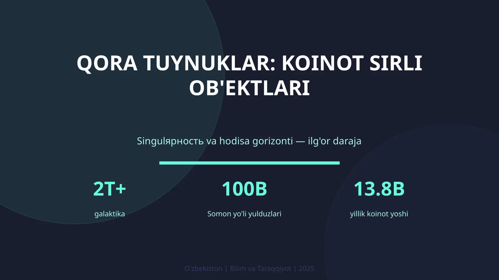 Qora tuynuklar: koinot sirli ob'ektlari