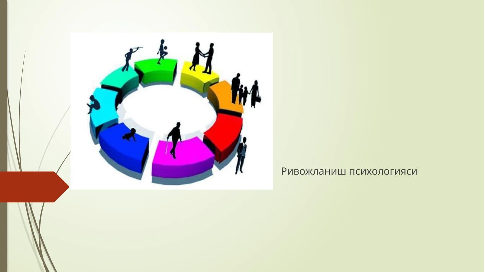 Ривожланишпсихологияси