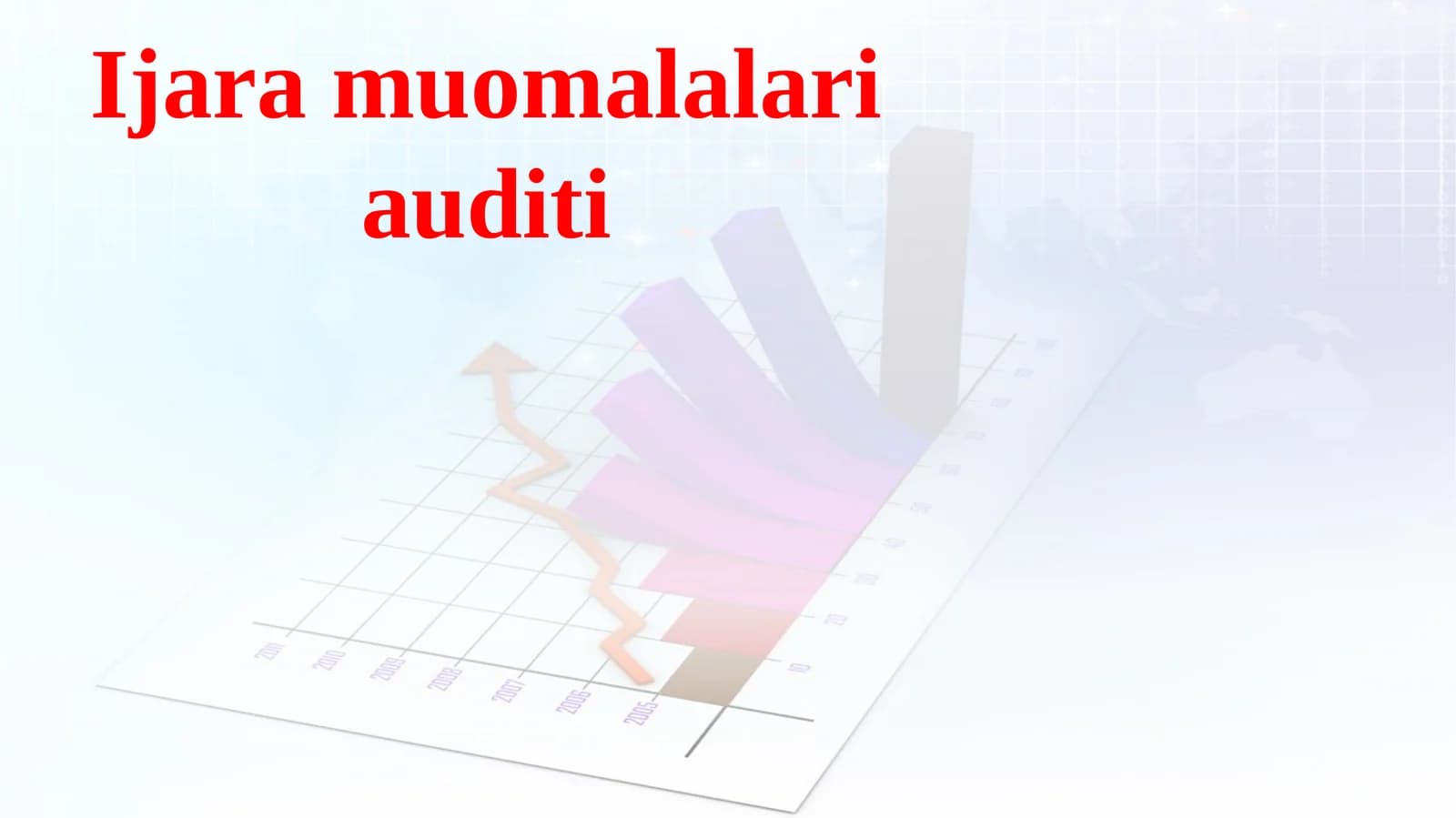 Ijara muamollar auditi