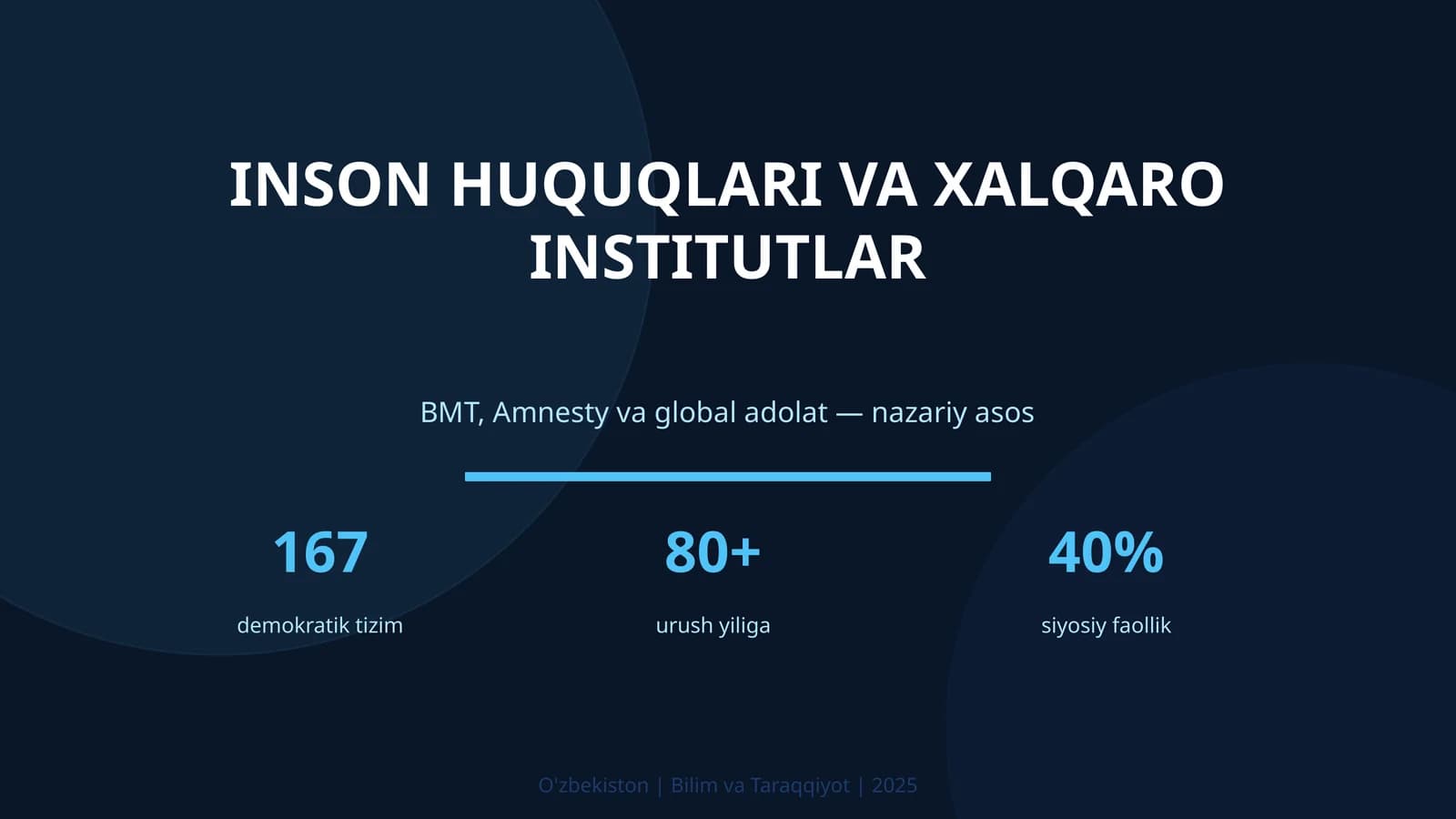Inson huquqlari va xalqaro institutlar