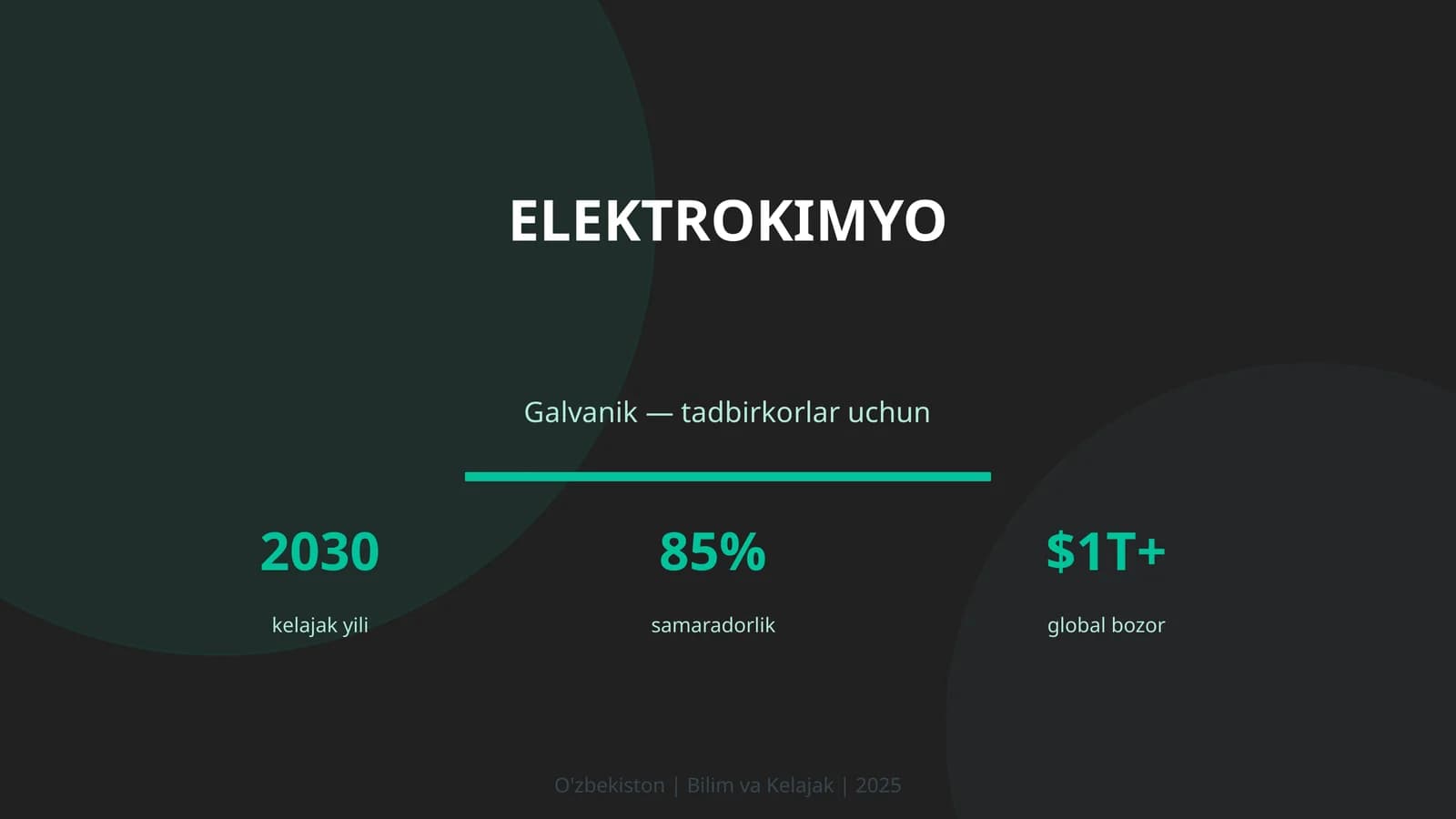 Elektrokimyo