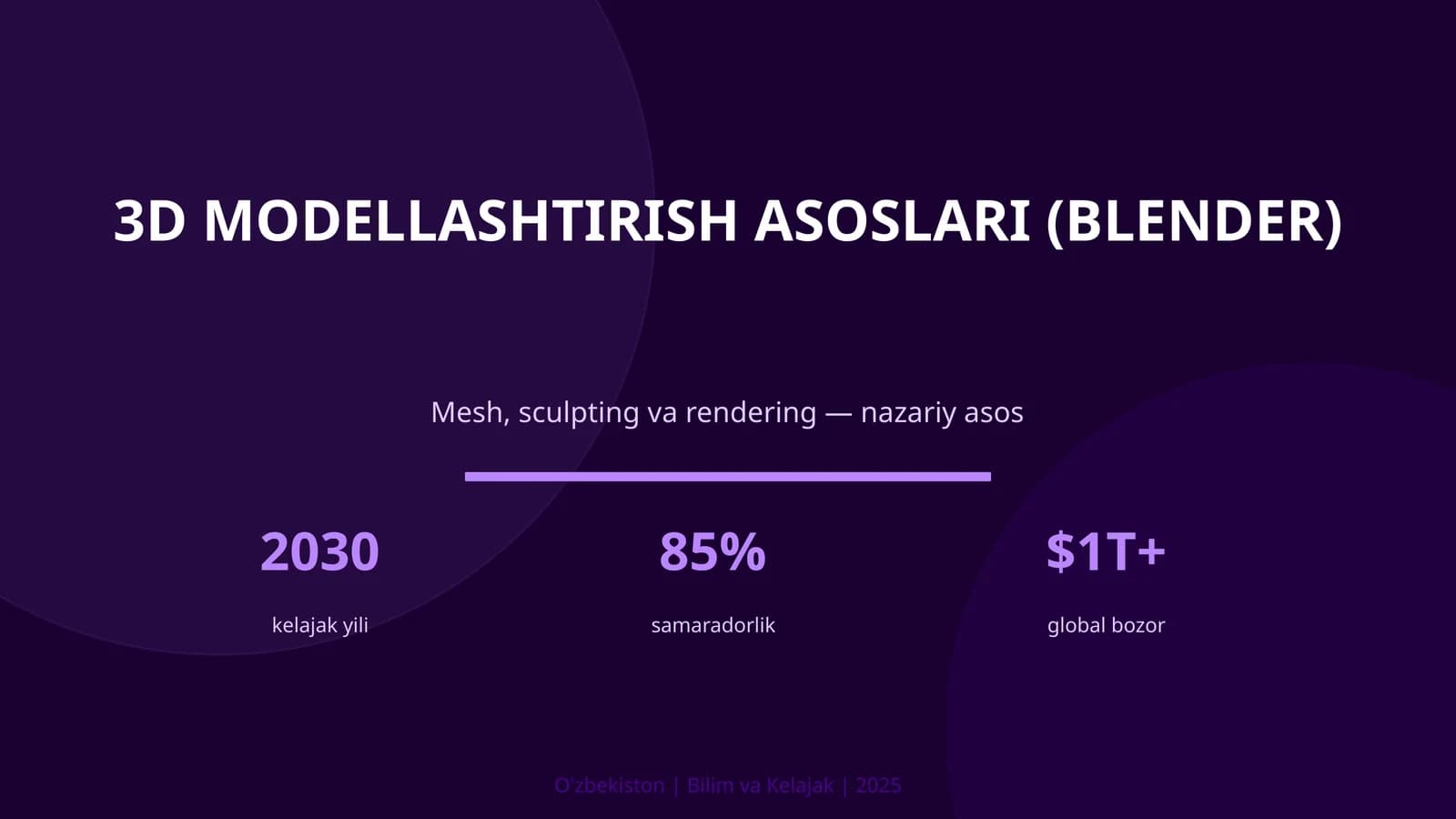3D MODELLASHTIRISH ASOSLARI (BLENDER)