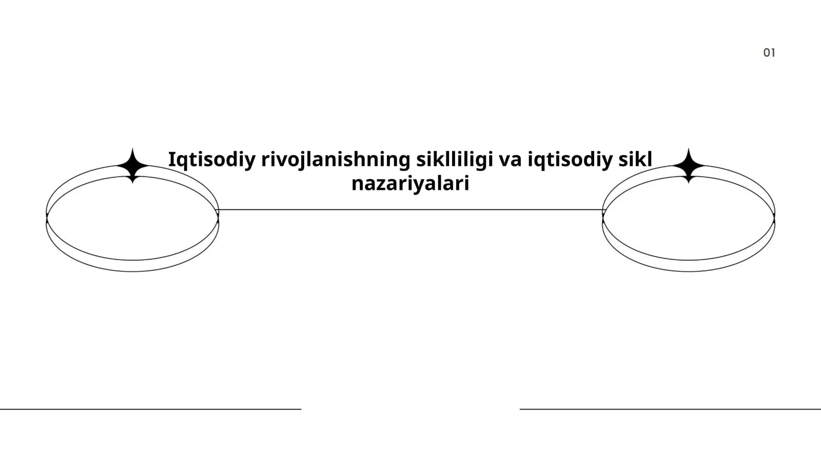 Iqtisodiy rivojlanishning siklliligi va iqtisodiy sikl nazariyalari