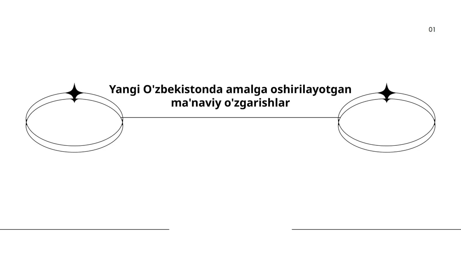Yangi O'zbekistonda amalga oshirilayotgan ma'naviy o'zgarishlar