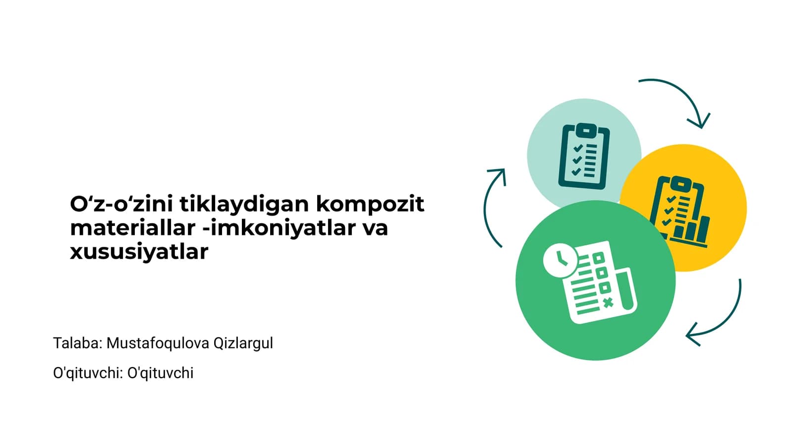 Oʻz-oʻzini Tiklaydigan Kompozit Materiallar